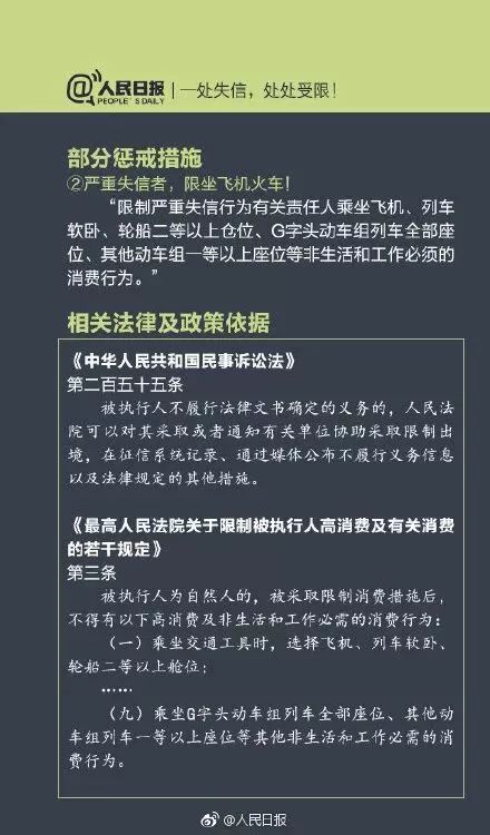个人被联合惩戒后怎么申请补救措施？_联合惩戒的补救措施需要准备哪些材料？