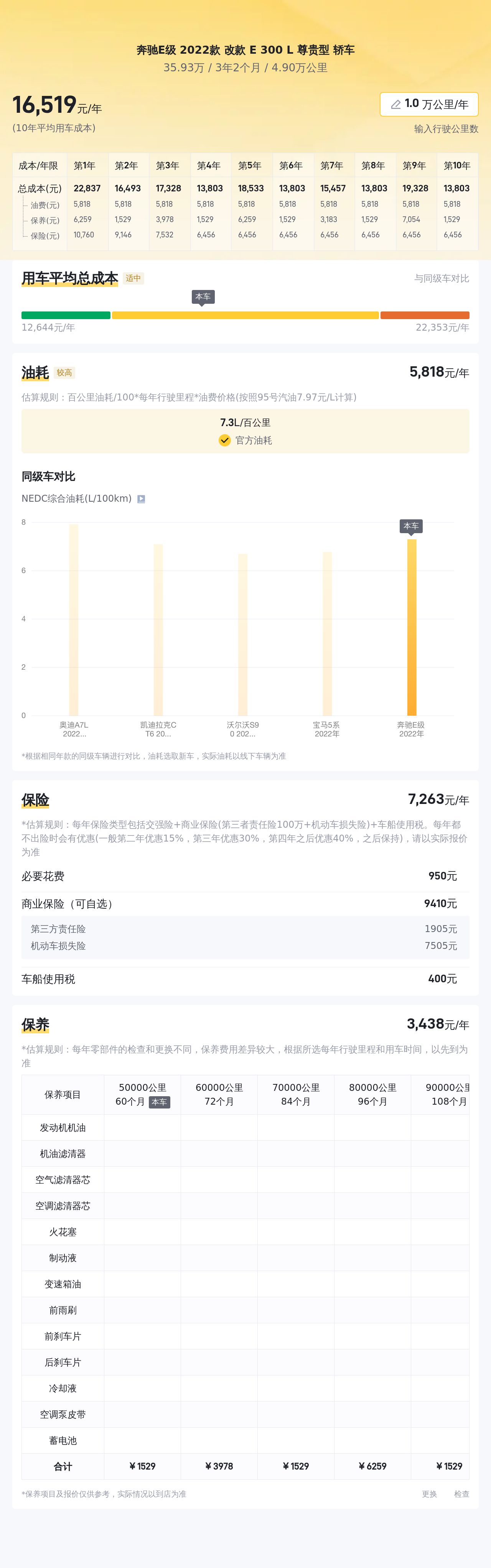 奔驰e300l图片豪华版图片_奔驰E级2022款改款E300L尊贵型轿车_奔驰E级二手车报价