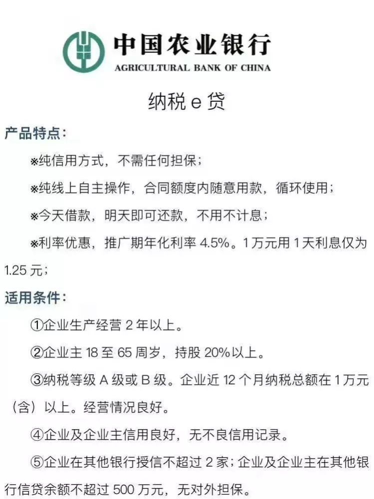 超e贷额度多少、利率怎么算最新规则详解别错过