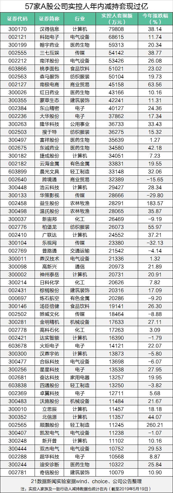 2016年1月13日发生了什么让游戏圈炸锅？