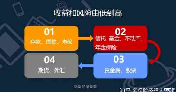 华夏财富宝安全吗？真相揭秘，是否有风险一看便知