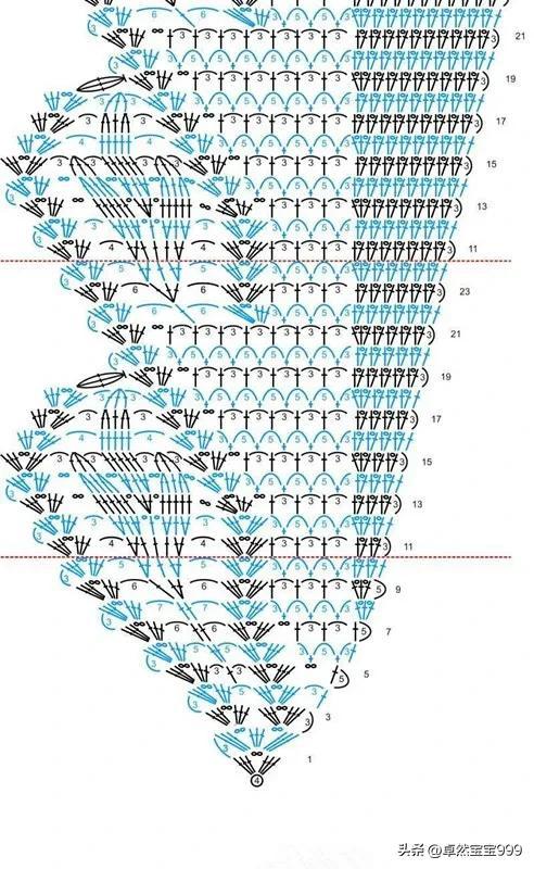 德贾明哈到底怎么玩才能快速上手? 德贾明哈到底怎么玩才能快速上手?