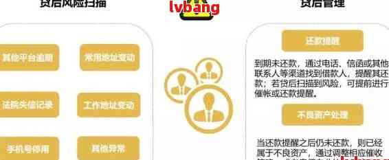 维信理财怎么申请流程复杂吗？手把手教你轻松搞定申请步骤