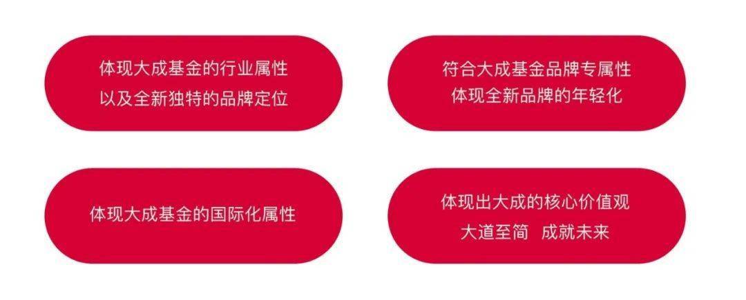 快来大成基金管理有限公司官网,查看海量优质基金产品 快来大成基金管理有限公司官网,查看海量优质基金产品
