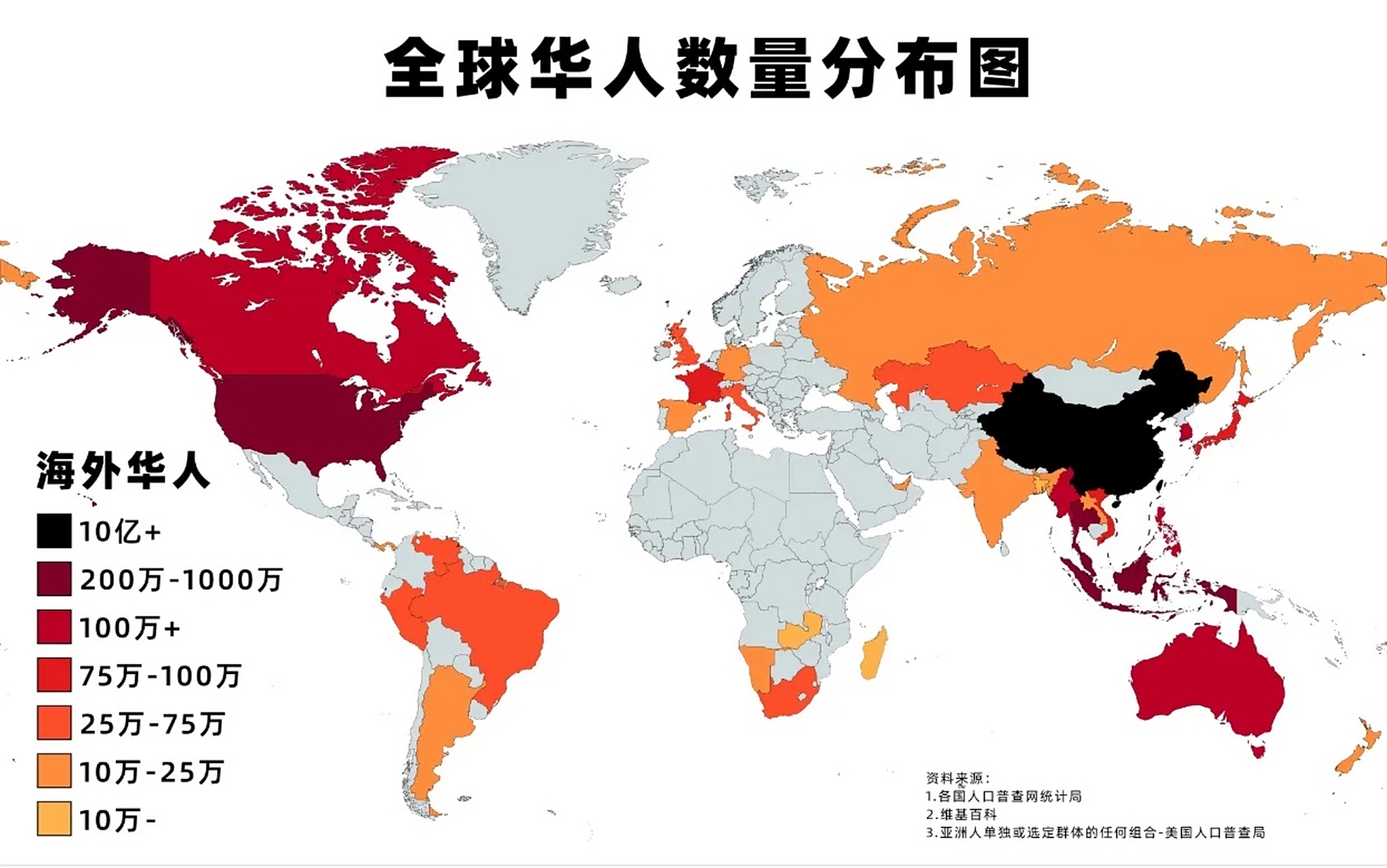 英国华人有多少人口？主要分布在哪些城市