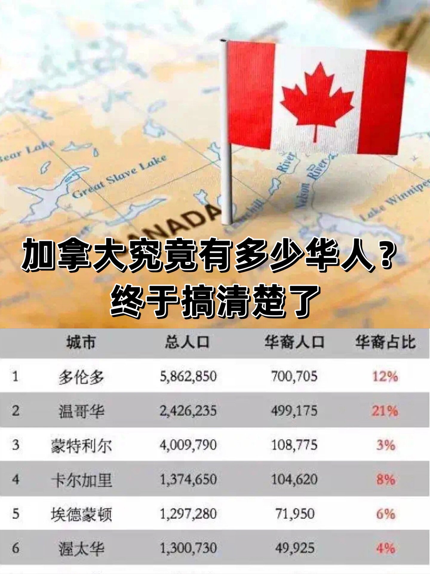 菲律宾华人论坛里的博彩游戏真的能赚到钱吗？