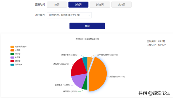京东秒杀技巧到底有哪些不为人知的诀窍？