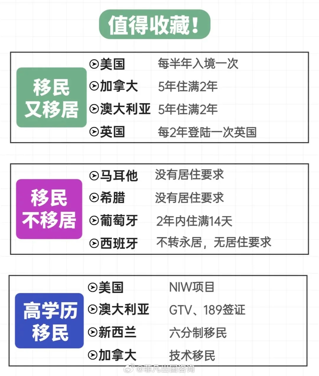 丰田塞纳到底要花多少钱才能开回家？