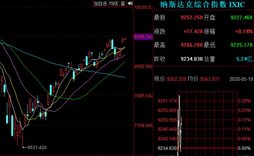 个人房产税到底怎么算才不会亏钱？