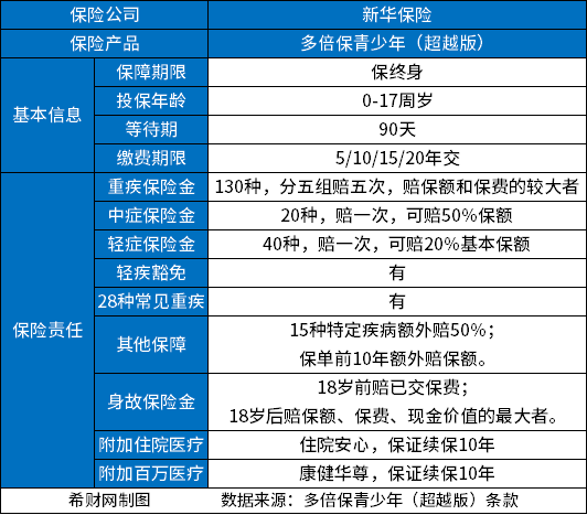 速看!新华人寿保险到底算不算国企,看完就懂! 速看!新华人寿保险到底算不算国企,看完就懂!