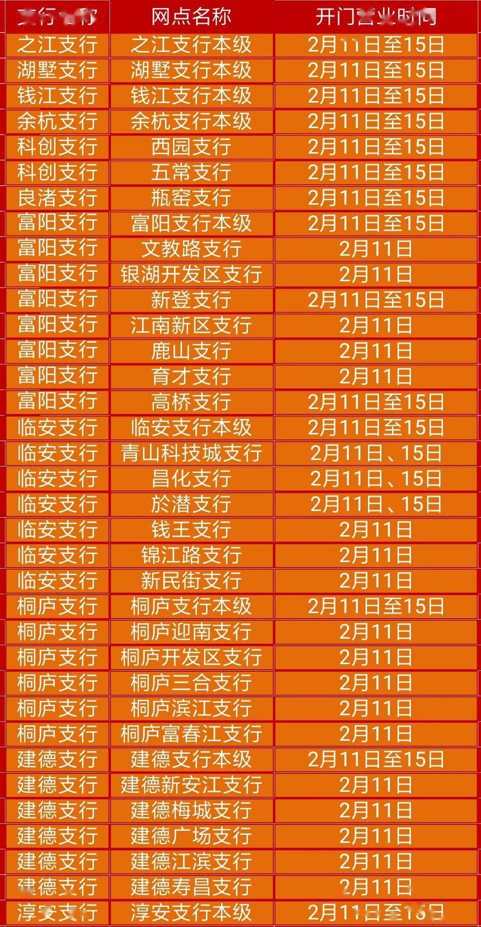 工商银行几点开门几点关门？含周末节假日安排，一文全知晓！