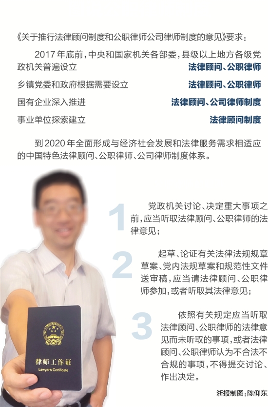 辽宁省公职律师管理体制解读