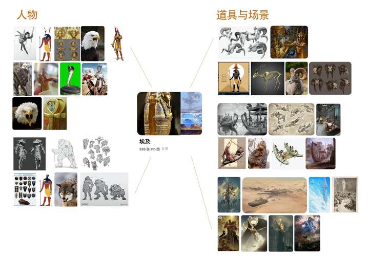 从两人过往到创作逻辑，一文看懂