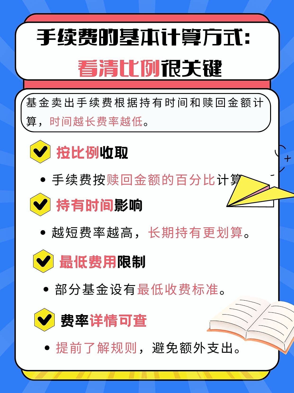 不同持有时间、金额的基金手续费怎么算？实用计算方法和例子都在这