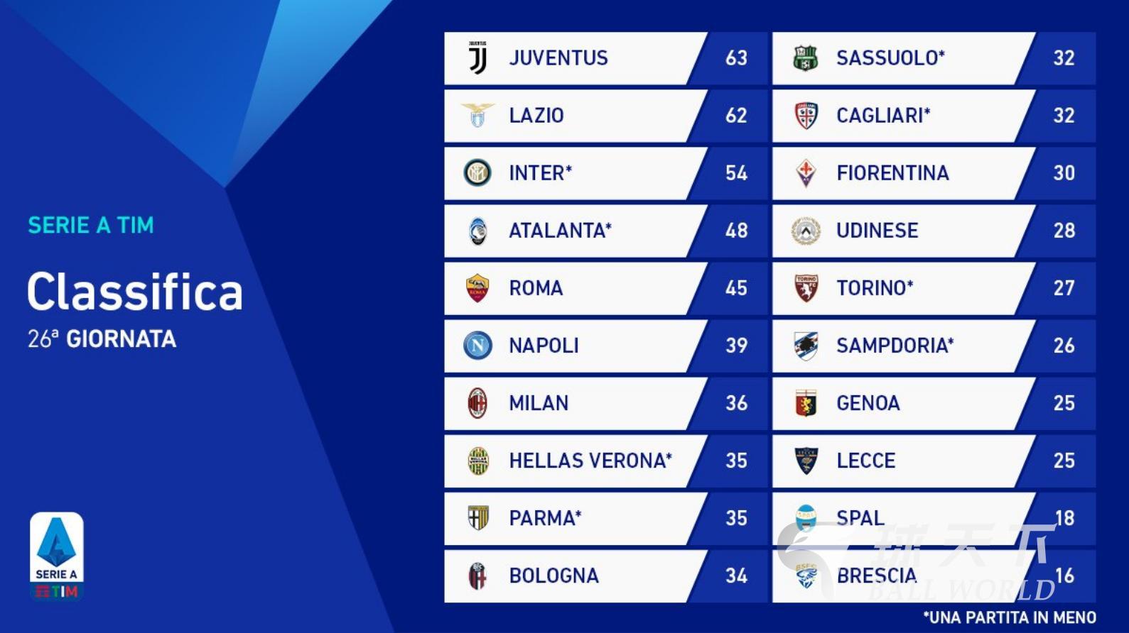 【意甲联赛最新积分榜解读】，一眼看穿各队排名走向与赛事趋势