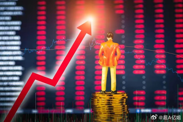 掌握春节股市投资机会，这些策略你必须知道