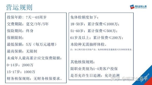 平安传世尊耀保障内容及收益情况适合哪些人投保？看完就知道