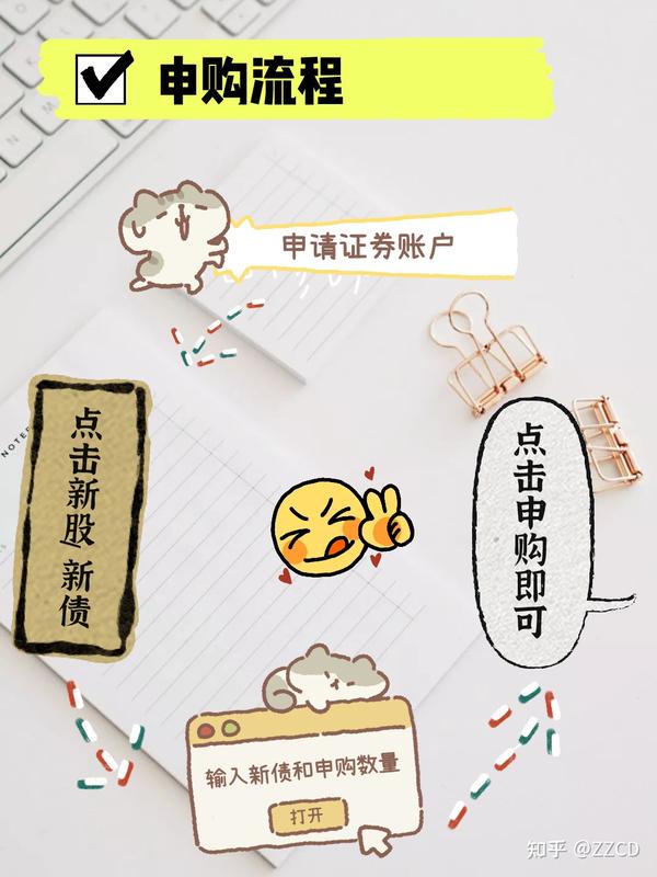 【打新债中签后操作步骤是什么？】新手必看！超详细流程让你轻松搞定