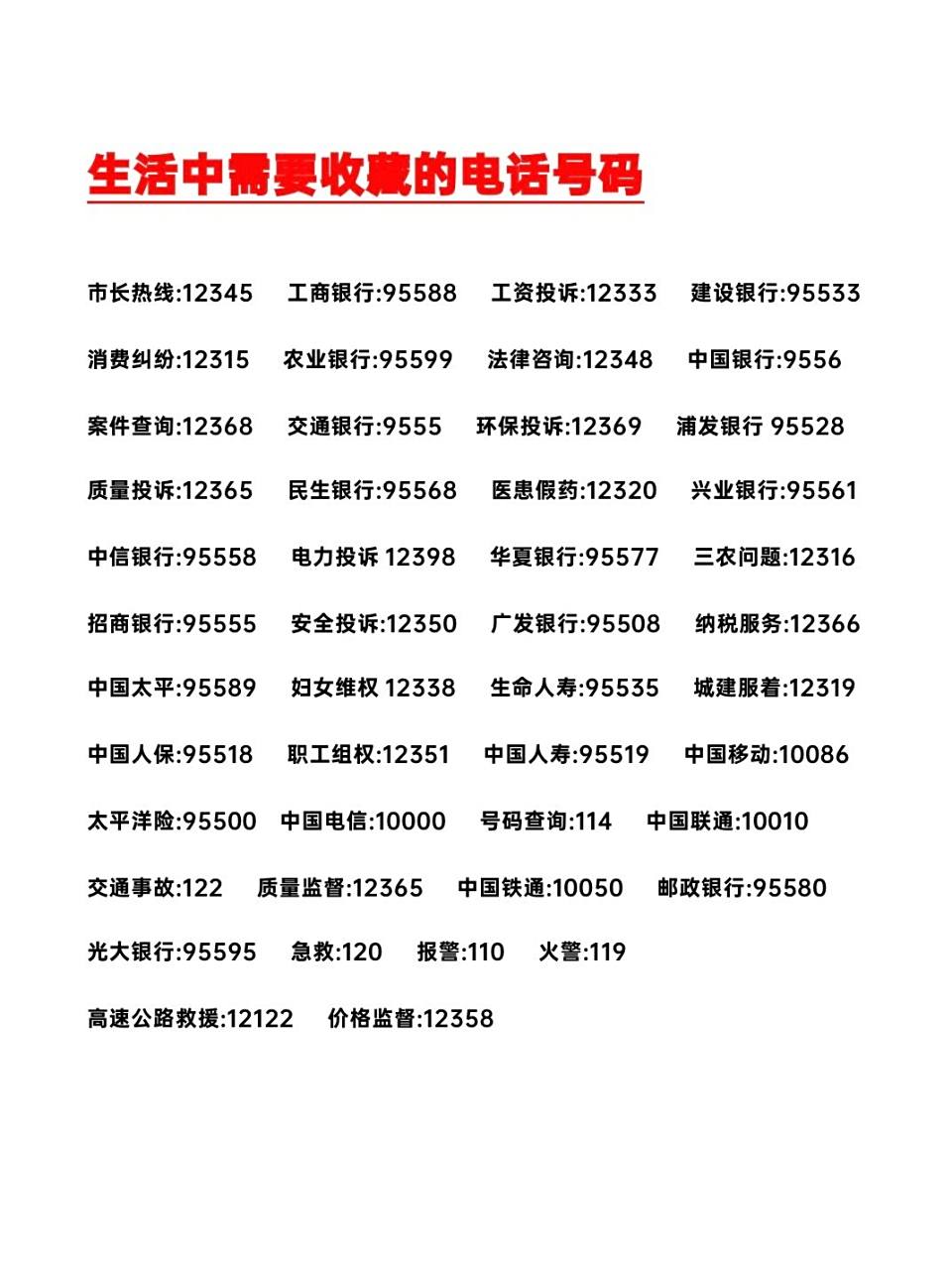 工商银行投诉热线95588