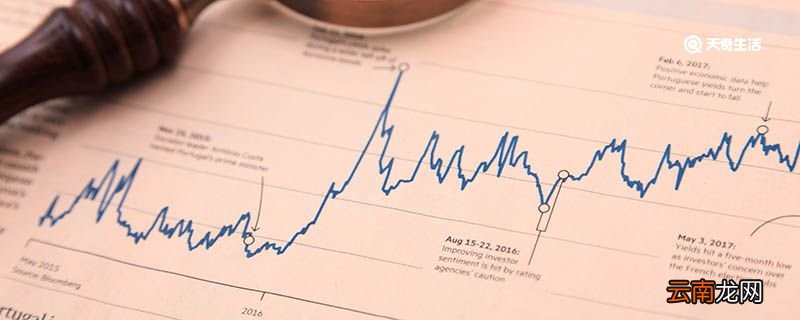 上证指数是什么意思，具体怎么计算的？一文读懂定义和计算逻辑，新手入门必备知识