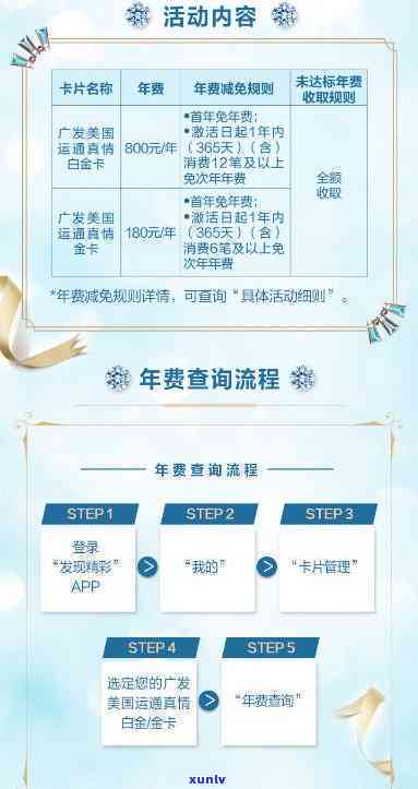 【广发银行臻尚白金卡年费多少】收费标准及减免方式，一文给你说明白！