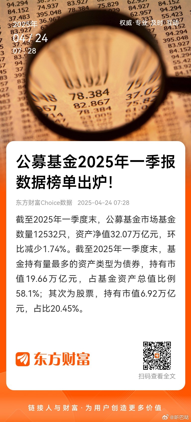 2025基金公司排名前十最新名单，附各公司优势分析，选基前必看
