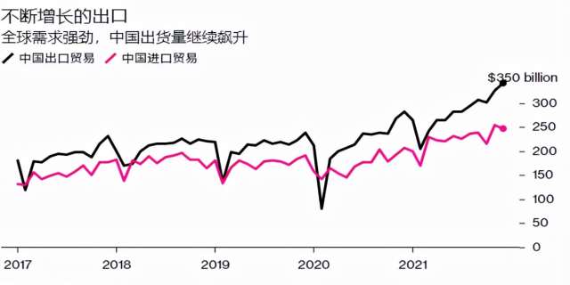 贸易逆差和贸易顺差的区别?一张表讲清核心差异 贸易逆差和贸易顺差的区别?一张表讲清核心差异