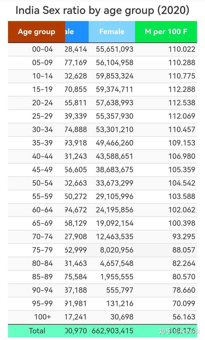 印度人口众多带来了哪些影响？全面解读