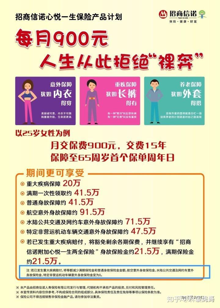 招商信诺保险靠谱吗？看完这篇深度解析，心里就有数了