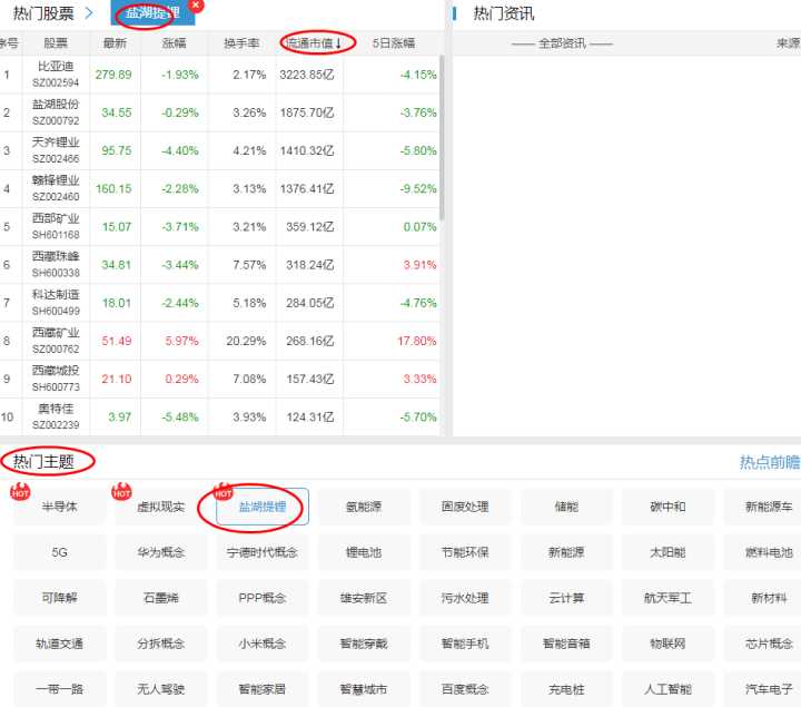 想知道股票交易软件哪个好用又靠谱?老股民分享实用挑选技巧超实用 想知道股票交易软件哪个好用又靠谱?老股民分享实用挑选技巧超实用