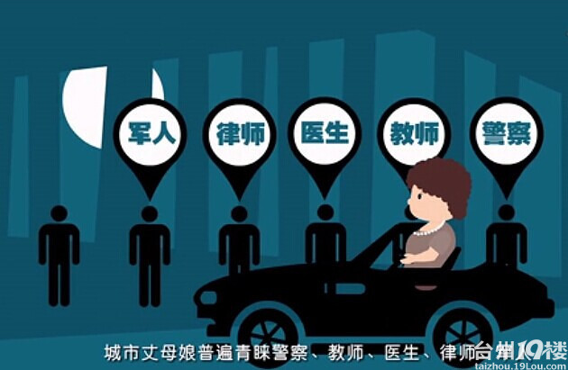 军官律师职业适合人群