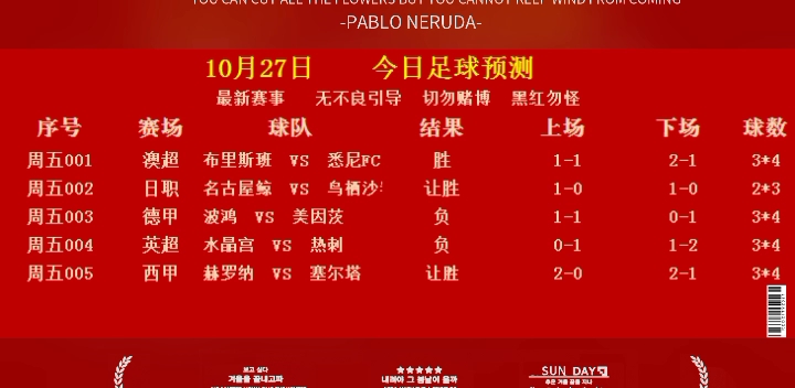 今日足球比赛实时比分查询1分钟get当日所有赛事结果超方便 今日足球比赛实时比分查询1分钟get当日所有赛事结果超方便