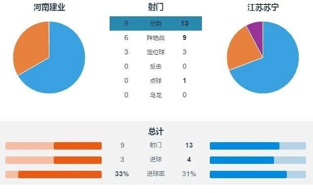 猎球者网站足球赛事预测数据,深度解读要点汇总 猎球者网站足球赛事预测数据,深度解读要点汇总