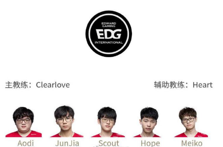 OMG和EDG到底谁能教你玩转比赛? OMG和EDG到底谁能教你玩转比赛?