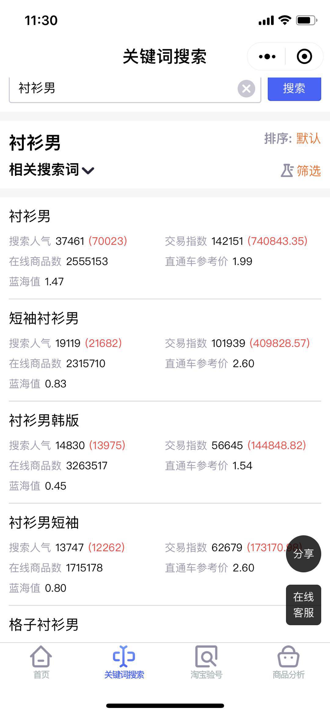 女人梦见门面房预示什么？2025年天蝎座财富密码解析