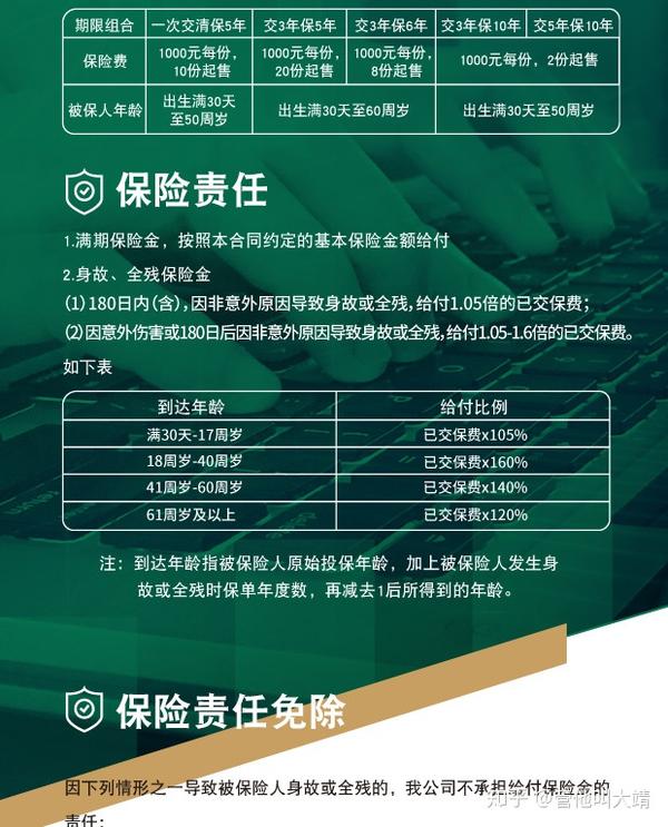瑞鑫两全分红保险保障哪些内容？结合案例拆解保障细节，搞懂再入手更靠谱