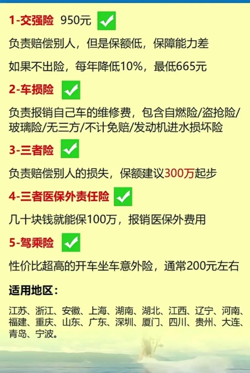 车险排名前十名哪家性价比高？看完这份攻略不踩雷