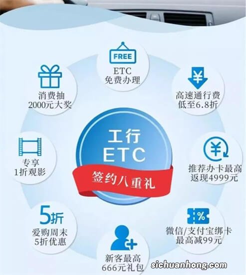 哪个银行的ETC优惠最多最划算?内部人士揭秘,这几家闭眼入不踩坑! 哪个银行的ETC优惠最多最划算?内部人士揭秘,这几家闭眼入不踩坑!
