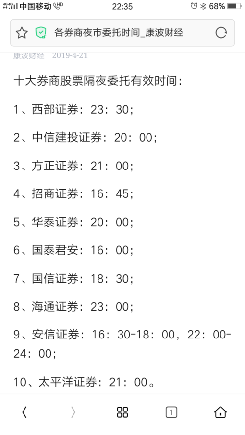 【股票夜市委托最早几点开始】【隔夜挂单的正确时间说明】