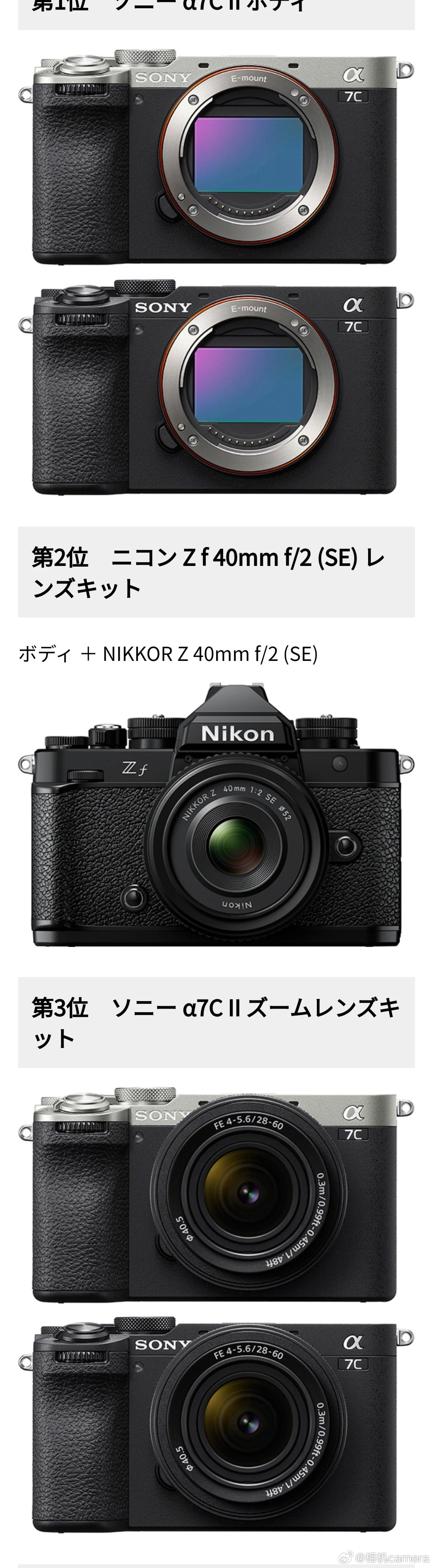 2025年最热门的自拍相机有哪些？