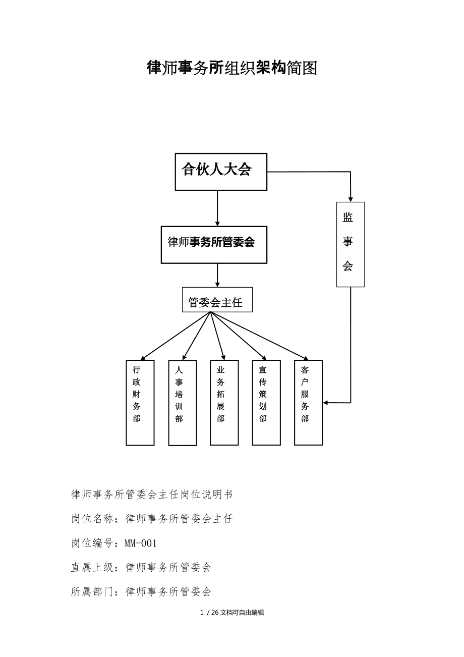 律师事务所企业化管理方法