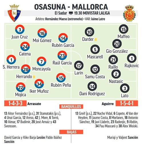 如何快速知晓今晚西甲是否有比赛，速看