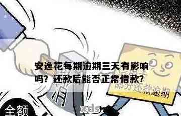 安逸花逾期30天会上门吗