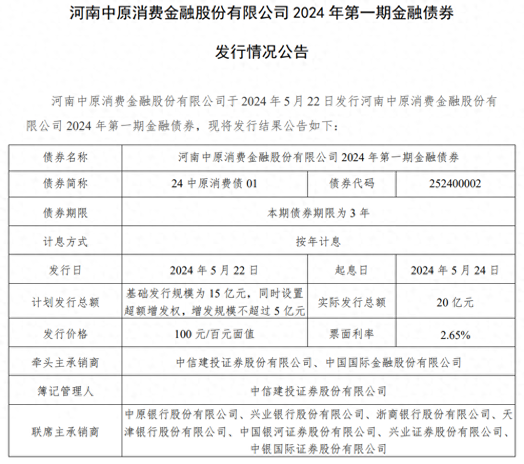 中原消费金融是否正规合法