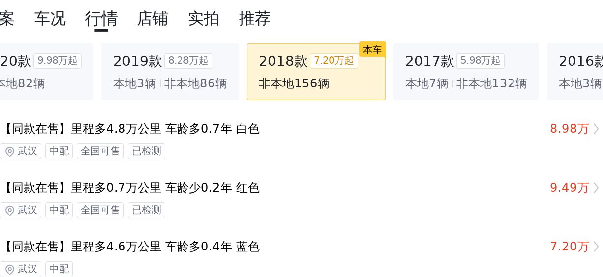 _奔驰gla有几个版本_ 二手奔驰GLA 2018款评测 