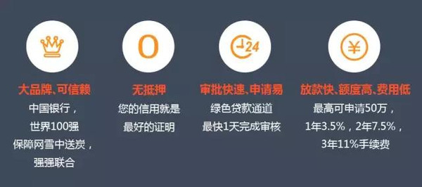 腾讯借款平台有手续费吗？其他费用说明一文讲明白