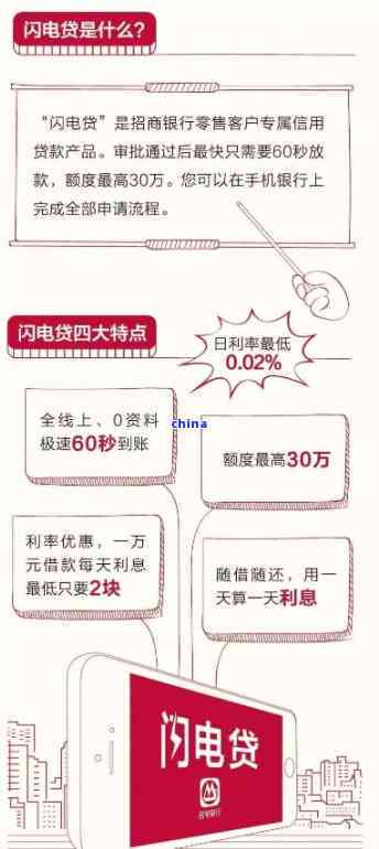 具备什么条件才有招商银行闪电贷资格,很多人不清楚快来看看你符合吗 具备什么条件才有招商银行闪电贷资格,很多人不清楚快来看看你符合吗