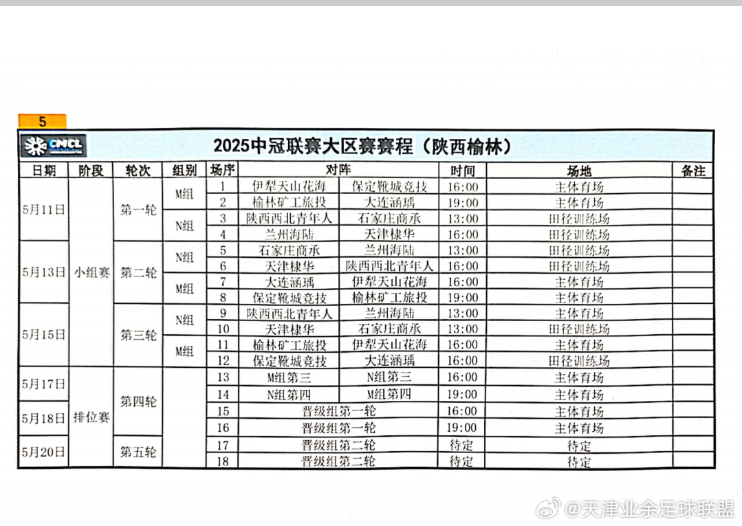 【2025年国内重点足球赛事具体时间全知晓】球迷必备赛事时间表