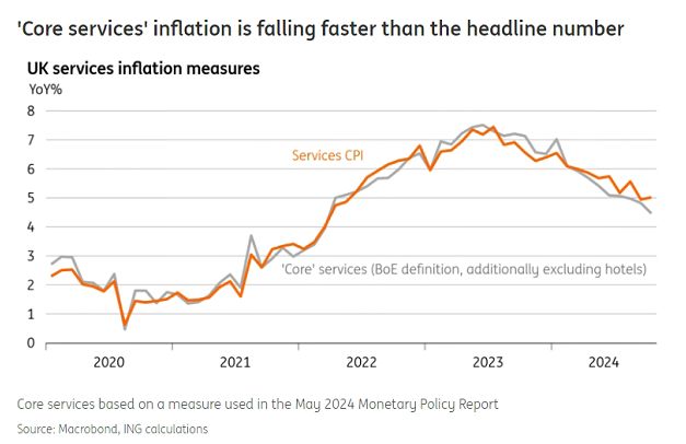 荷兰银行主要业务有哪些？一文为你全面解读