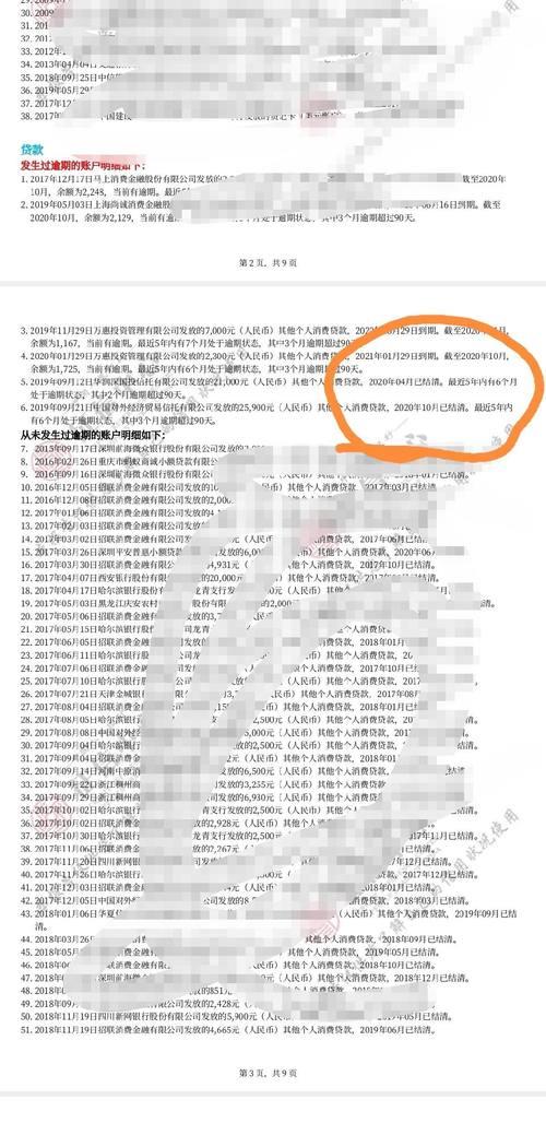 征信有多笔借款还能下的网贷？这几个靠谱帮你解决燃眉之急